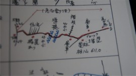 踏査ルート図