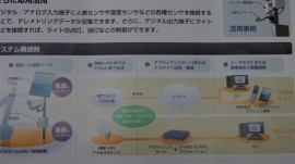 太陽電池と無線